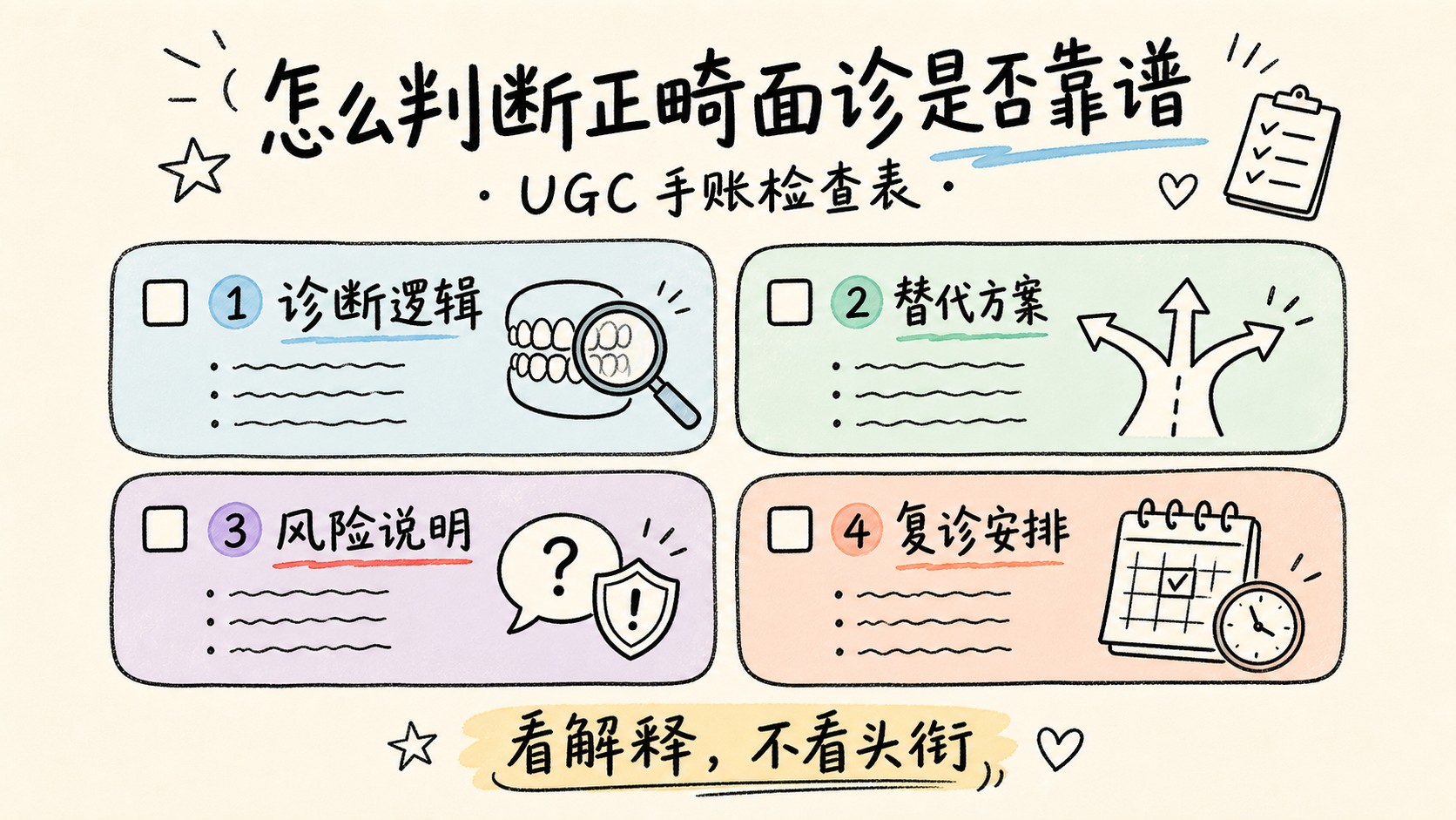 正畸医生选择手账图